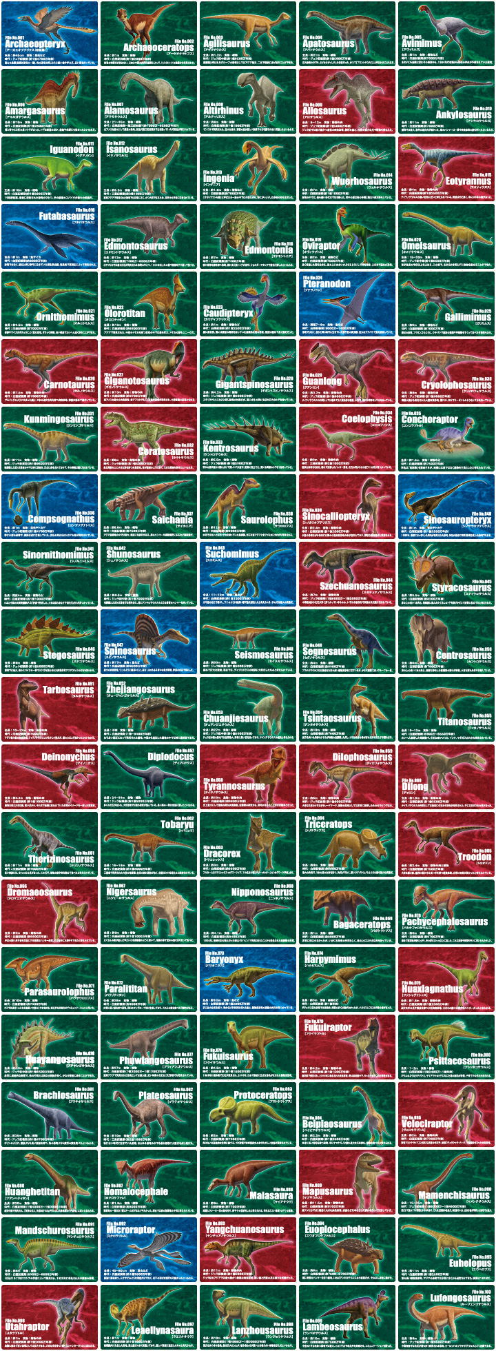 ☆チロルチョコ株式会社☆恐竜チョコ図鑑 恐竜カードは全100種類！☆